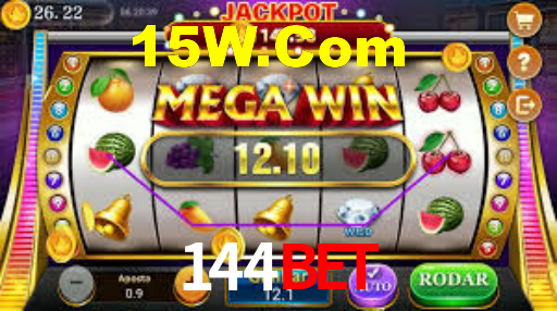 144Bet Vip